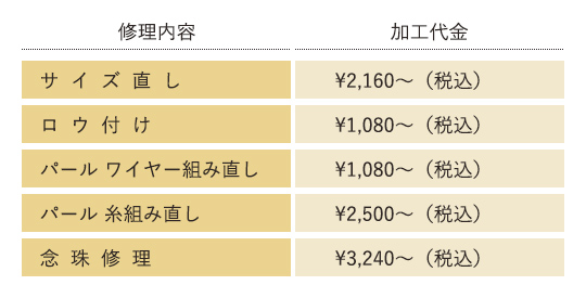 料金表